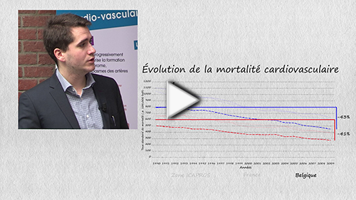 Évolution de la mortalité (Zone Icapros, Belgique et France)